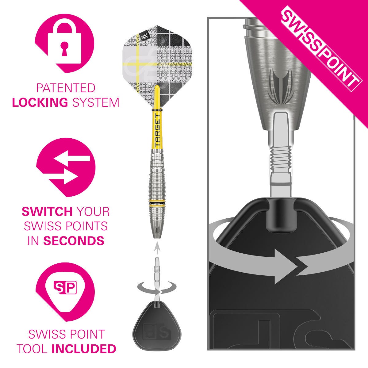 Scott Williams G2 SP