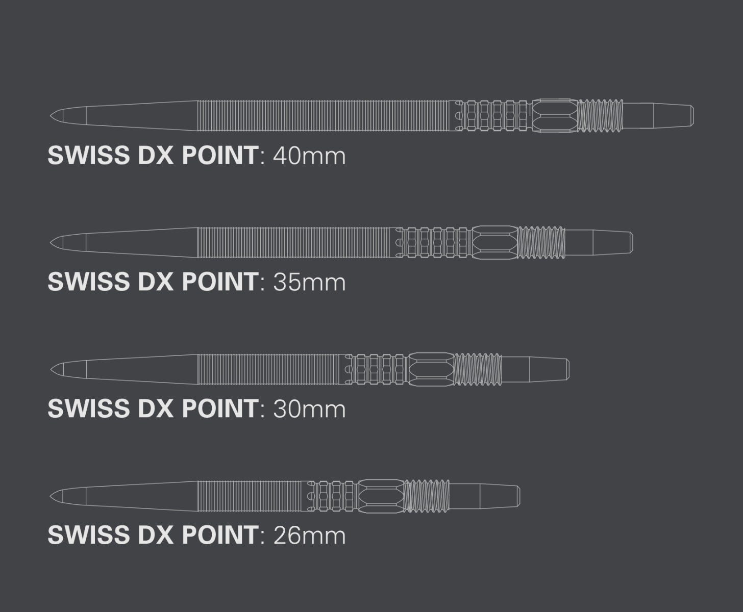 Swiss DX Point