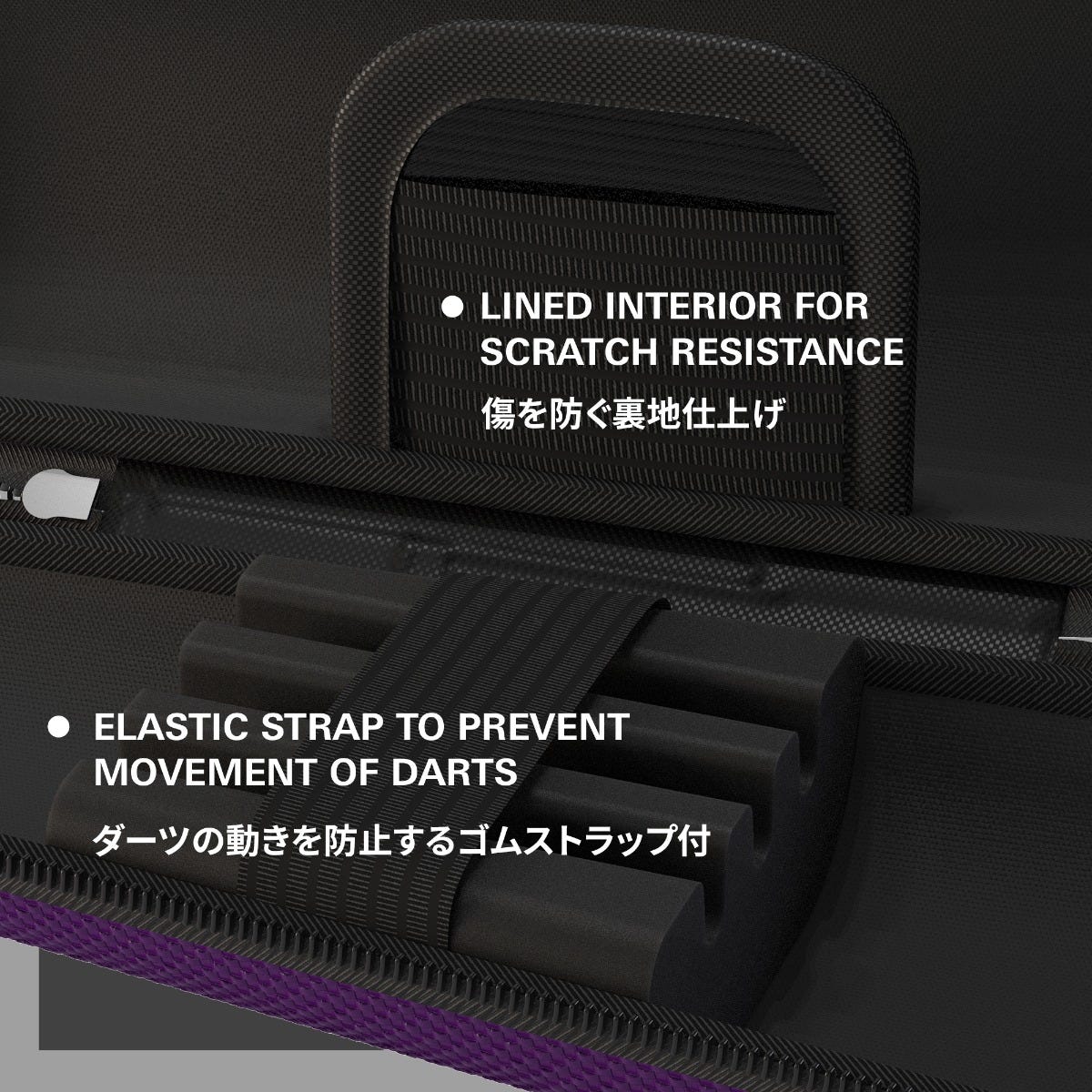 Takoma Shell Purple Wallet