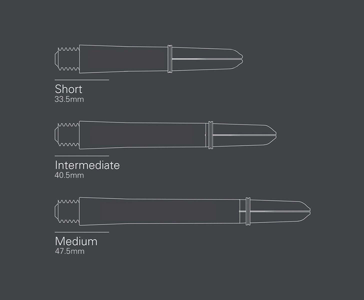 Stephen Bunting Mental Kit