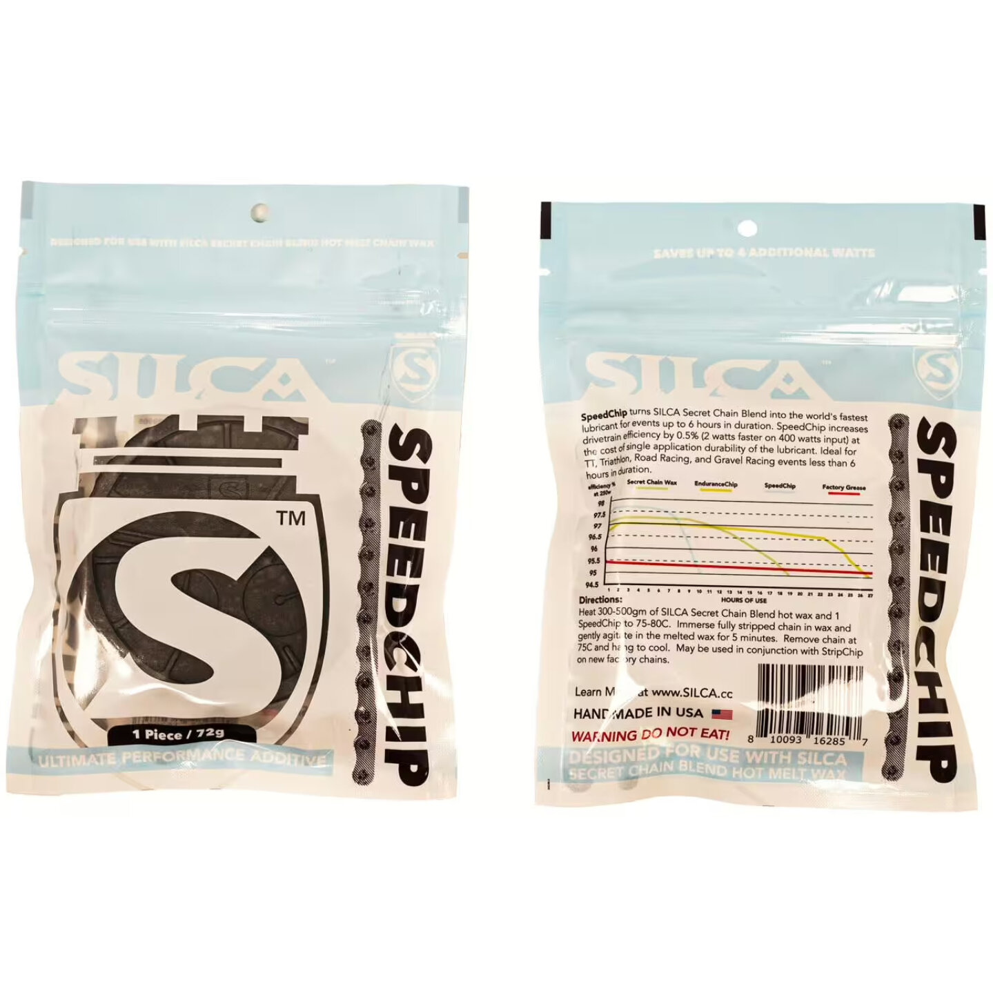 Silca SpeedChip