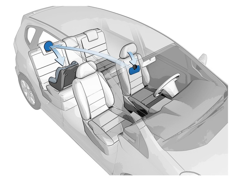 Reer Reer Safety View Sicherheitsspiegel