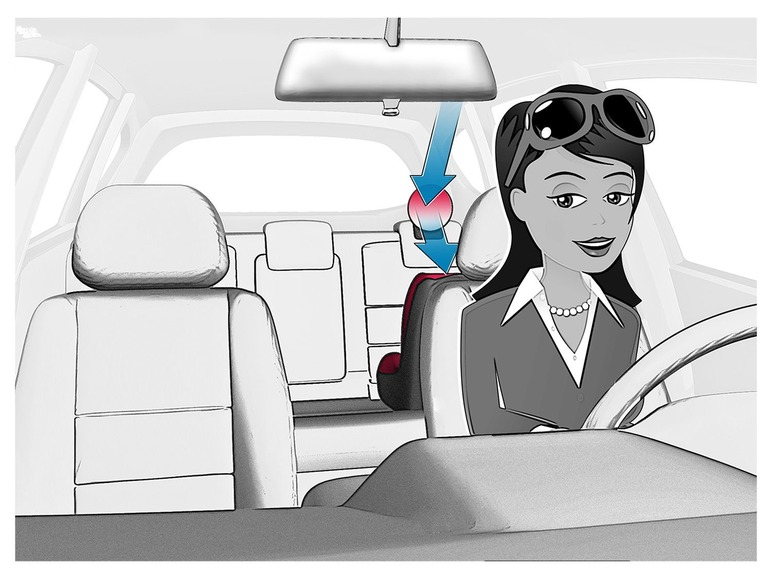 Reer Reer Safety View Sicherheitsspiegel