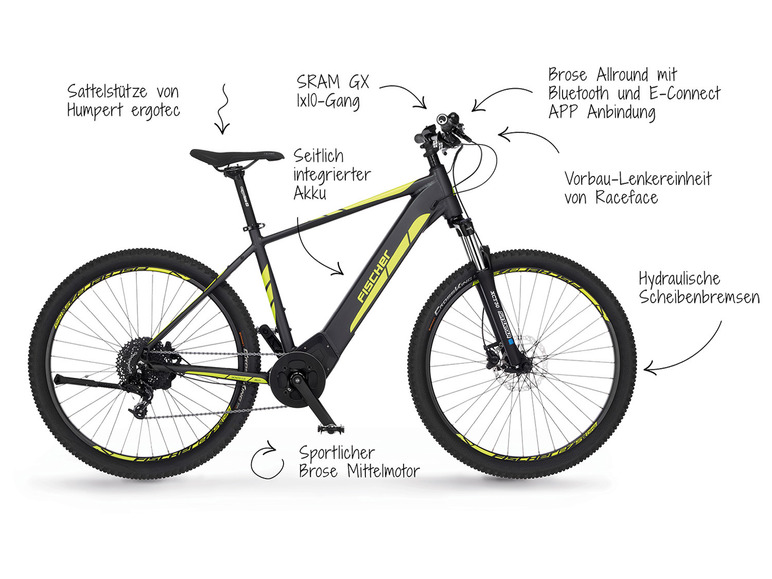 FISCHER E-Bike MONTIS 5.0i 504, E-MTB, Modell 2022
