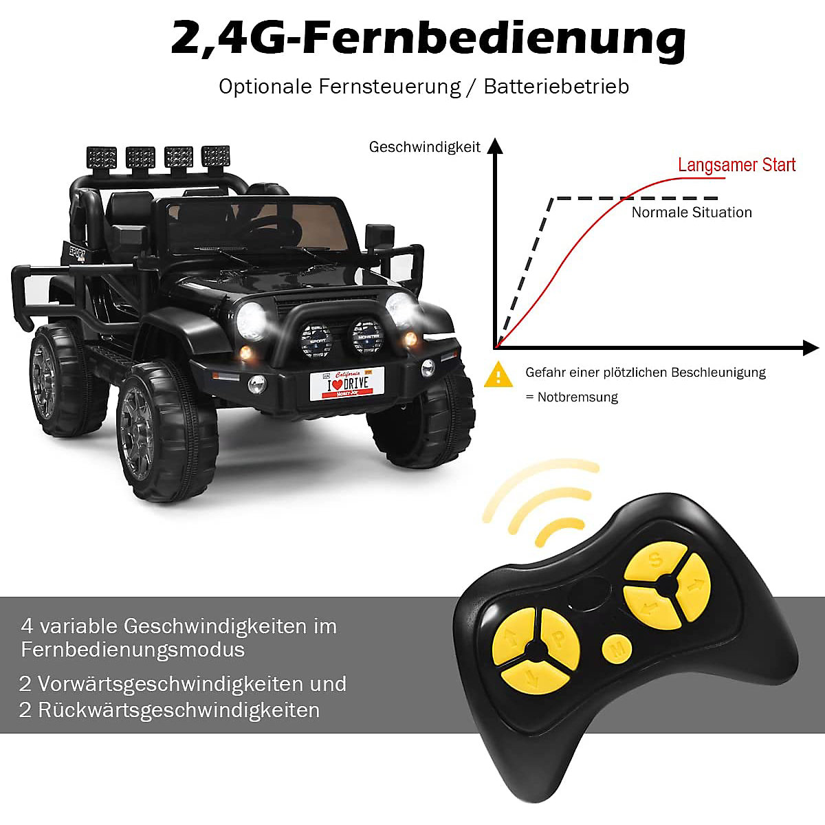 Elektroauto Jeep 2 Sitzer mit 3 Geschwindigkeiten schwarz
