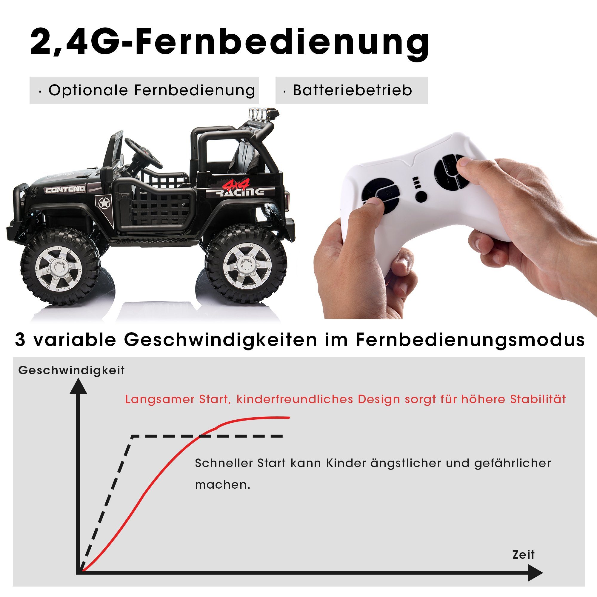 Merax Elektro-Kinderauto, Belastbarkeit 50 kg, mit 2 Sitzer, Elektroauto mit USB, AUX und Bluetooth inkl. Ferndienung