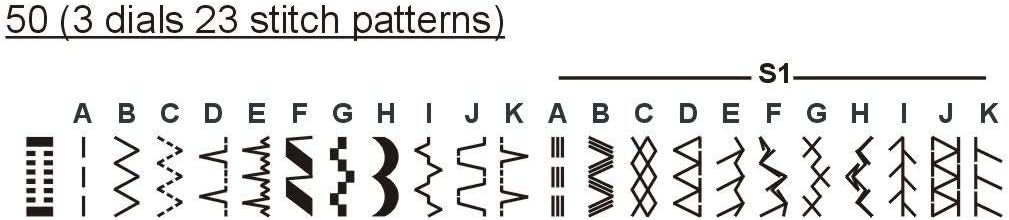 Singer 2273 Tradition Sewing Machine