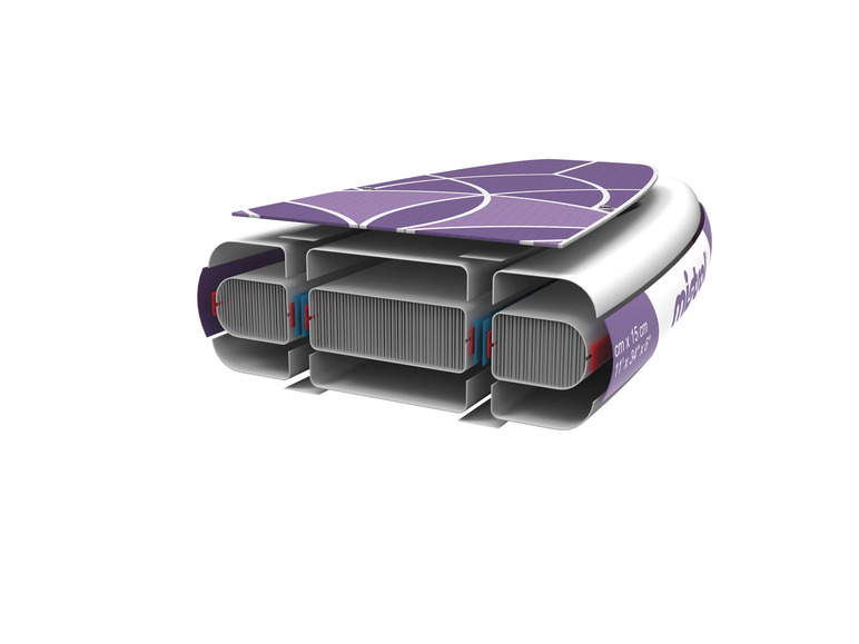 Mistral SUP »Yoga 11 Zoll« mit Doppelkammer-System