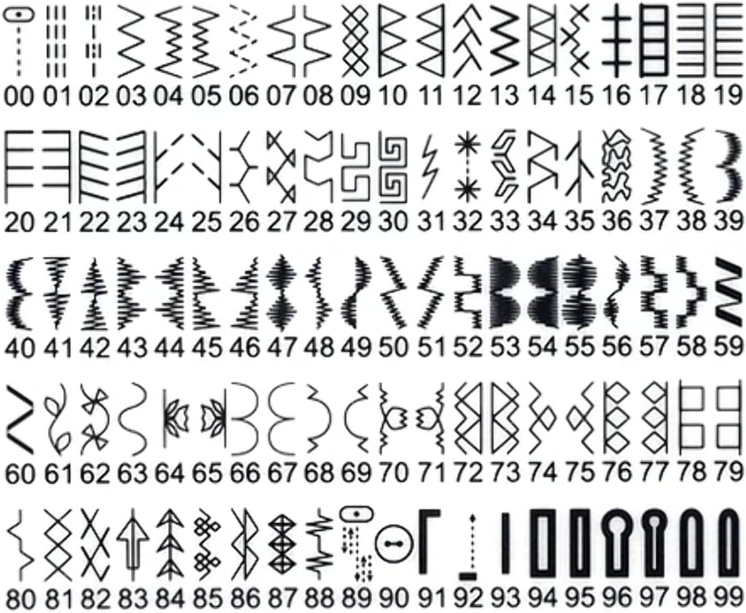 Singer Sewing Machine, Multicoloured