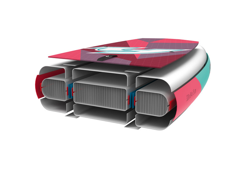 F2 SUP-Board »Allround SE 10'6''«, mit Doppelkammer-System