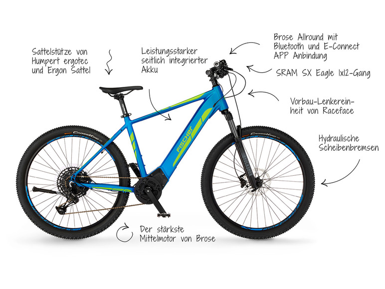 FISCHER E-Bike Mountainbike MONTIS 6.0i 46/51, MTB, 29 Zoll Modell 2022