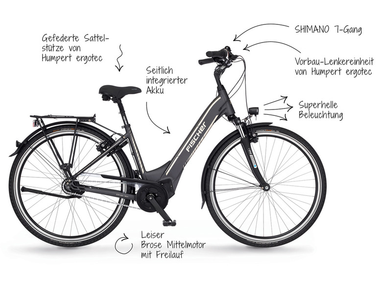 FISCHER E-Bike City Cita 5.0i, 28 Zoll Modell 2022