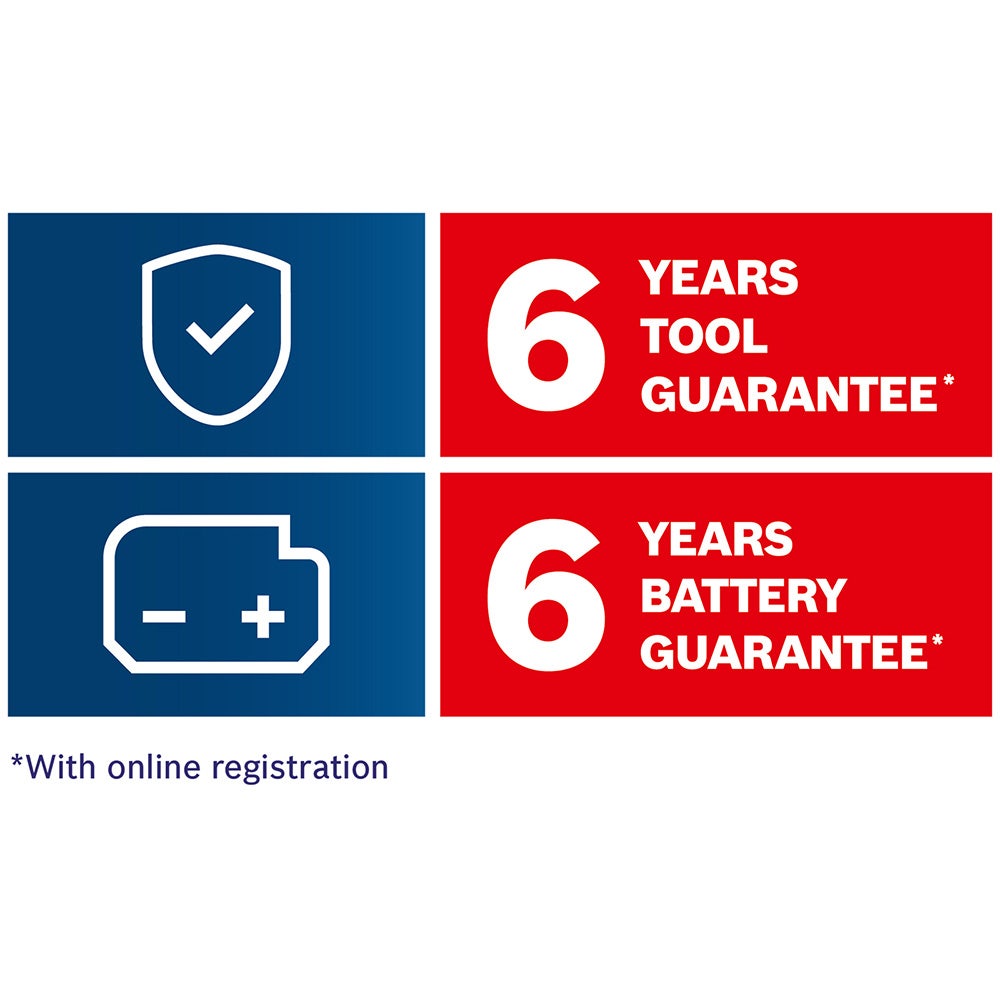 BOSCH 180mm 1250W Polisher GPO12CE 0601389040