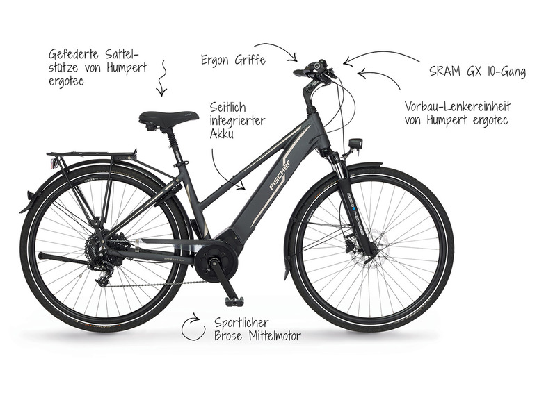 FISCHER E-Bike Trekking VIATOR 5.0i 504, 28 Zoll, Modell 2022