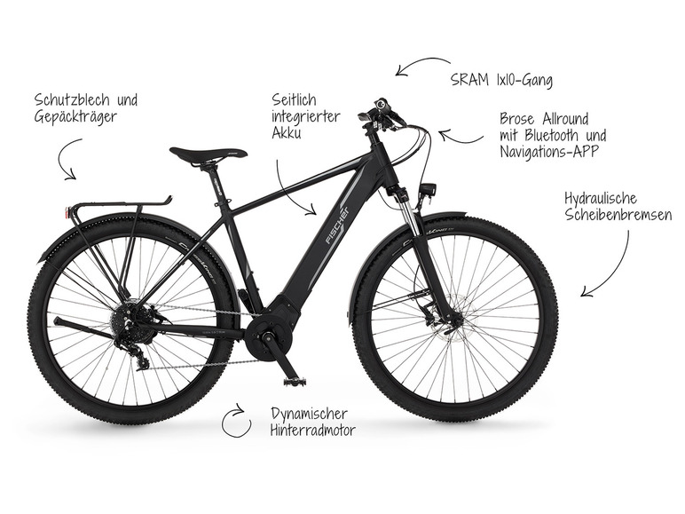 FISCHER E-Bike ATB Terra 5.0i All-Terrain, 27,5 oder 29 Zoll Modell 2022