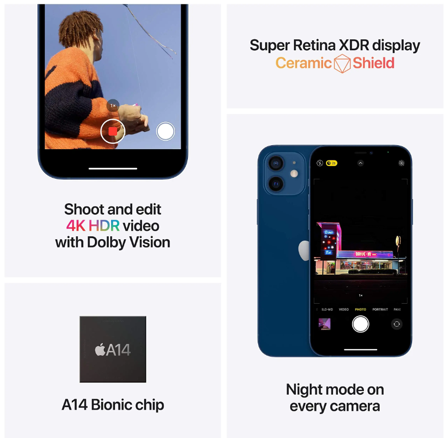 Apple iPhone 12 (256GB, White)