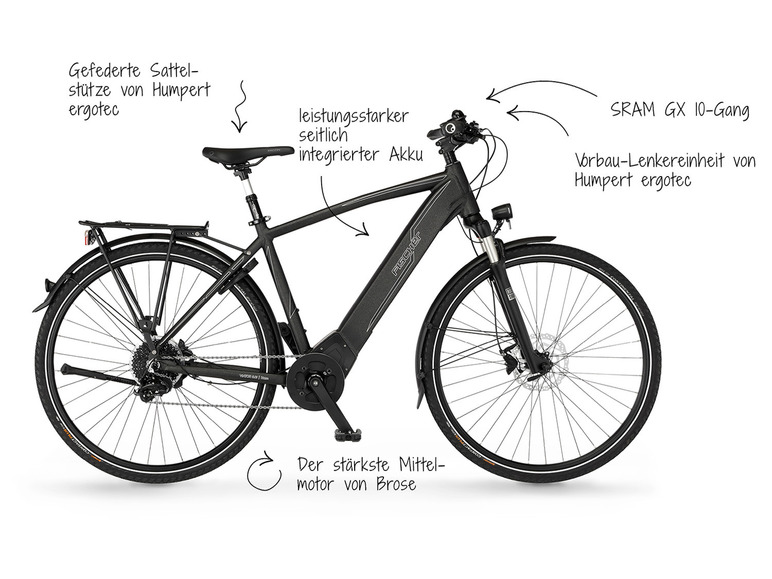 FISCHER E-Bike Trekking Viator 6.0i, 28 Zoll Modell 2022