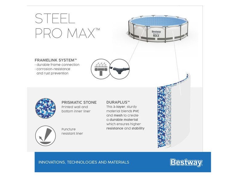 Bestway Bestway Steel ProMAX Stahlrahmenpool-Set mit Filterpumpe