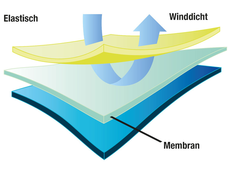 CRIVIT Damen Funktionshose, schnelltrocknend