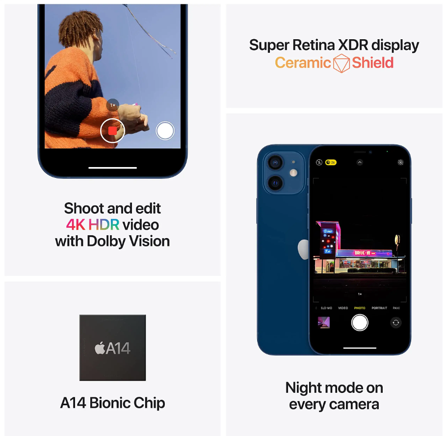 Apple iPhone 12 Mini (64GB, Purple)