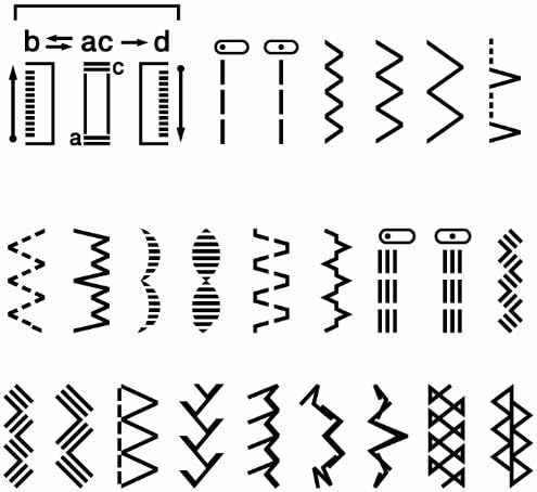 Brother AE2500 Sewing Machine