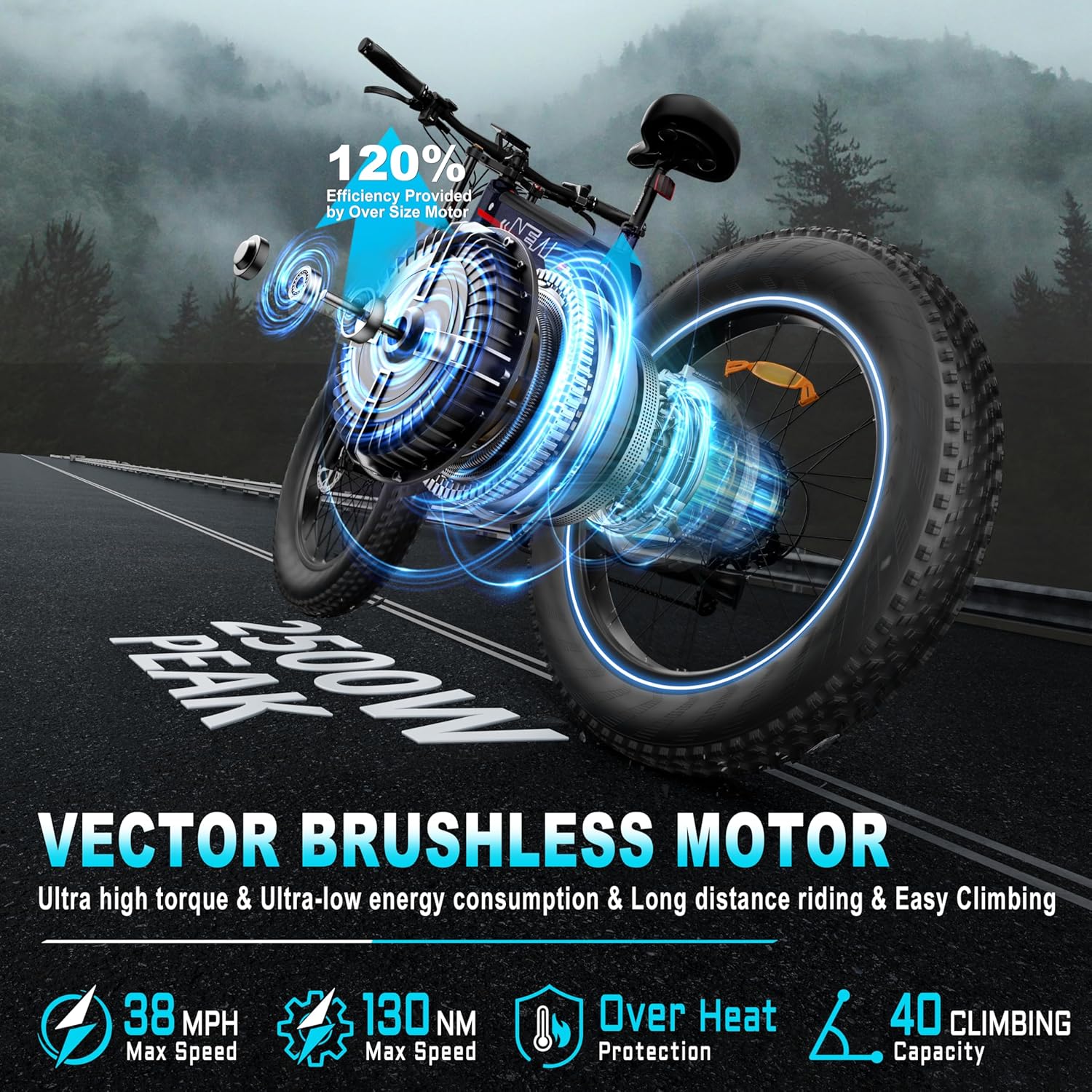 FREESKY 2025 Upgraded Dual Battery 48V 41AH Peak 2500W Motor 90-160 Miles Long Range Electric Bike for Adults 38MPH+ 26