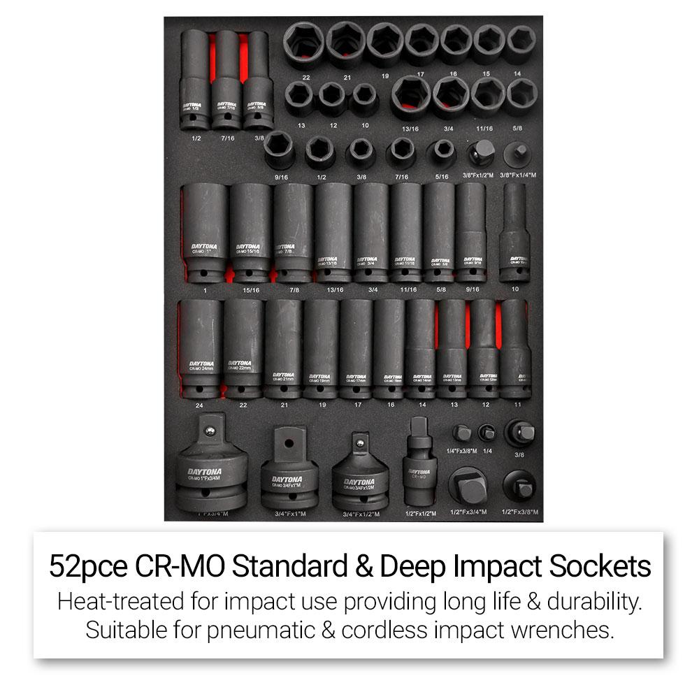 Daytona 655 Piece  Mechanical Tool Set with 43