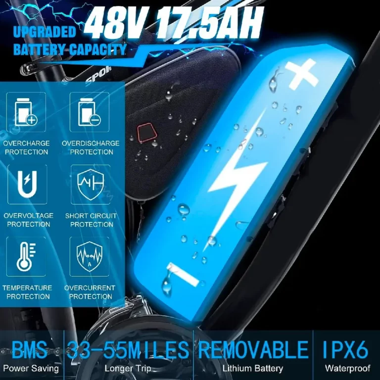 ✨Wide tire electric bike with 1000W 48V/17.5Ah removable battery 31MPH✨