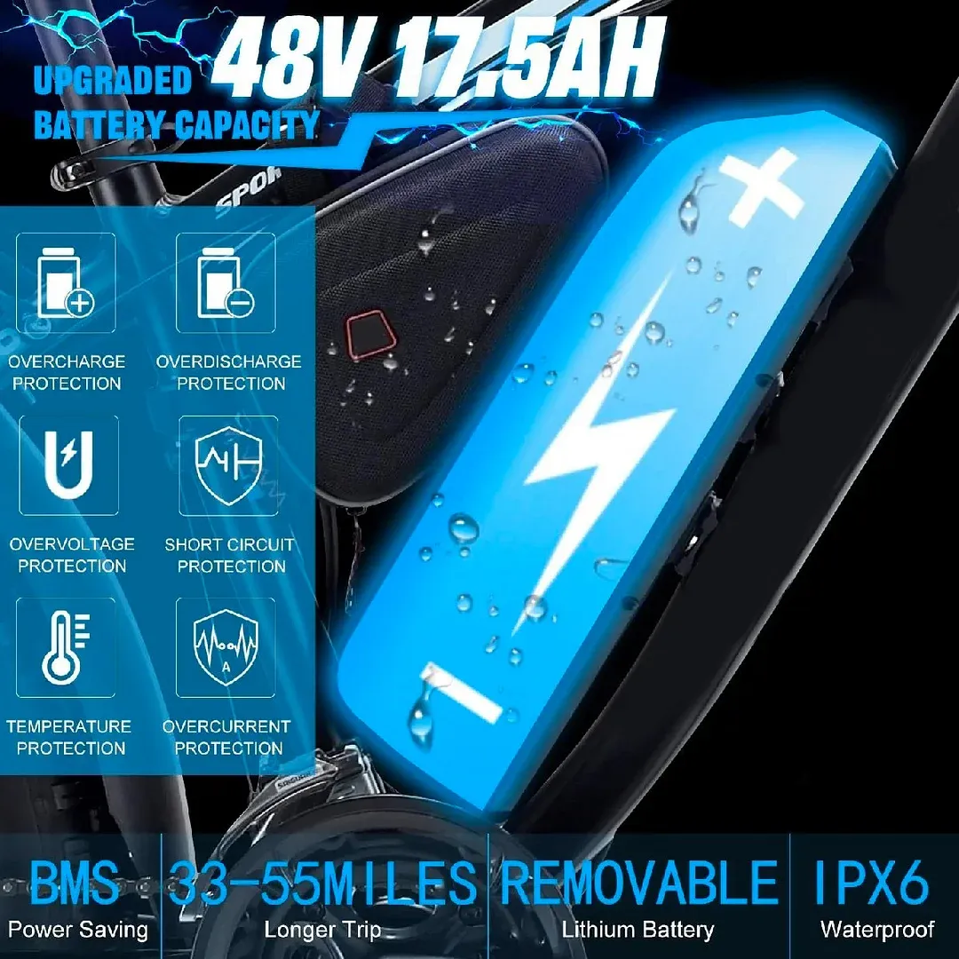 ✨Wide tire electric bike with 1000W 48V/17.5Ah removable battery 31MPH✨