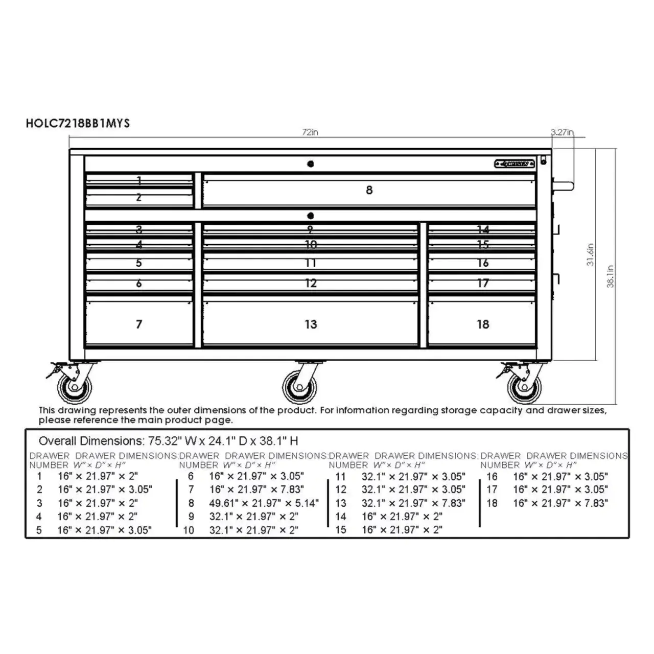 Heavy duty 72 in. W 18 Drawer Deep Tool Box Mobile Workbench in Matte Black with Adjustable Height Hardwood Top
