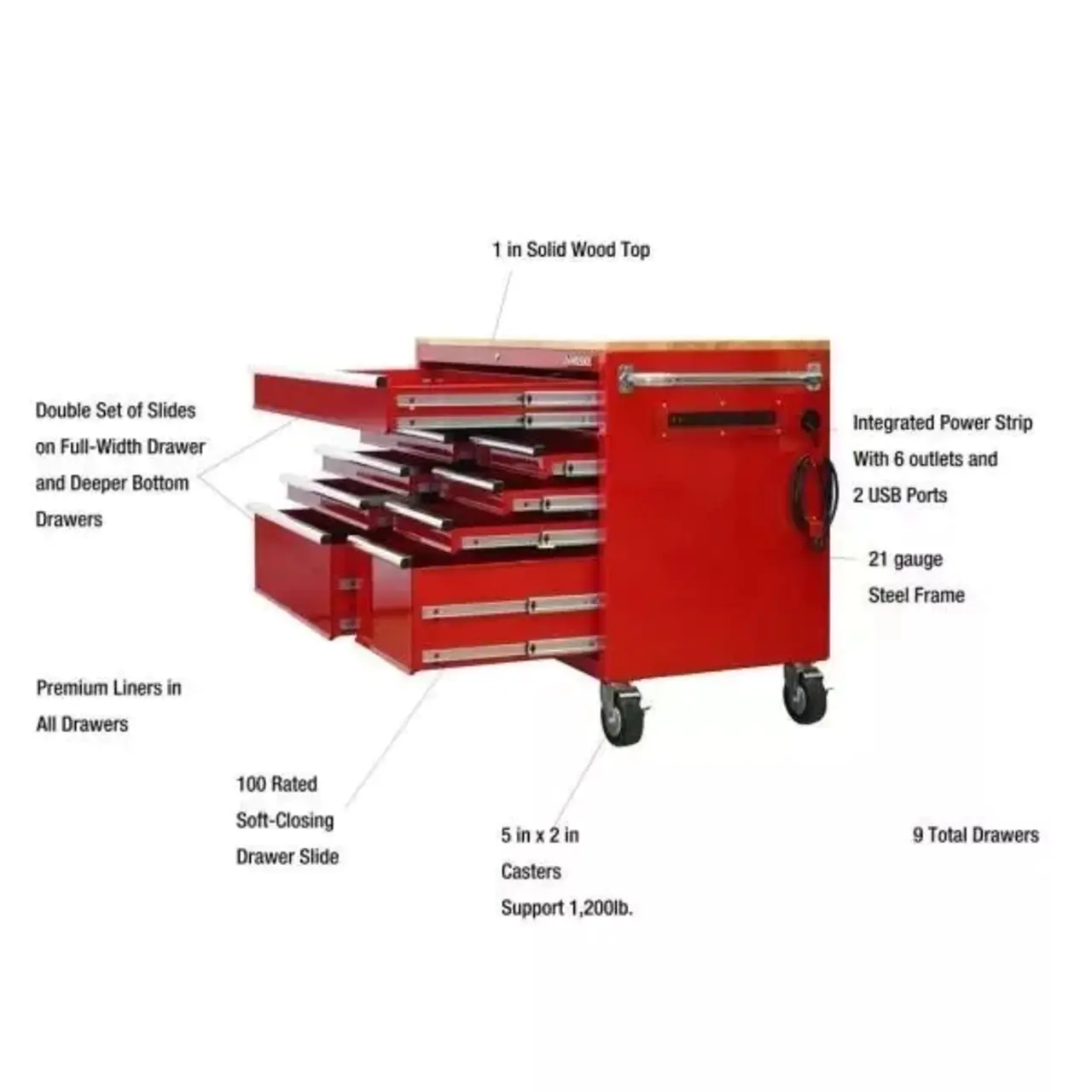 52 inches 24 inches wide. D 9 drawer bright red mobile workbench
