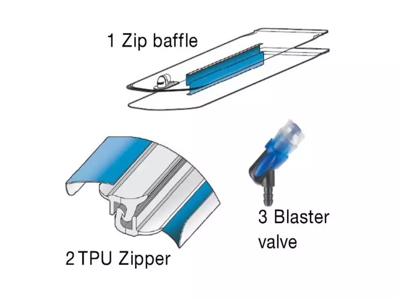DrinkPak Trinkpak Hydra BMW