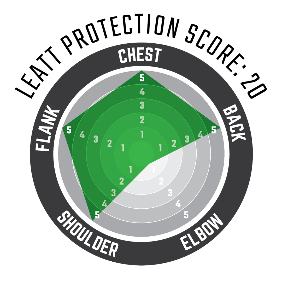 Chest Protector 5.5 Pro HD