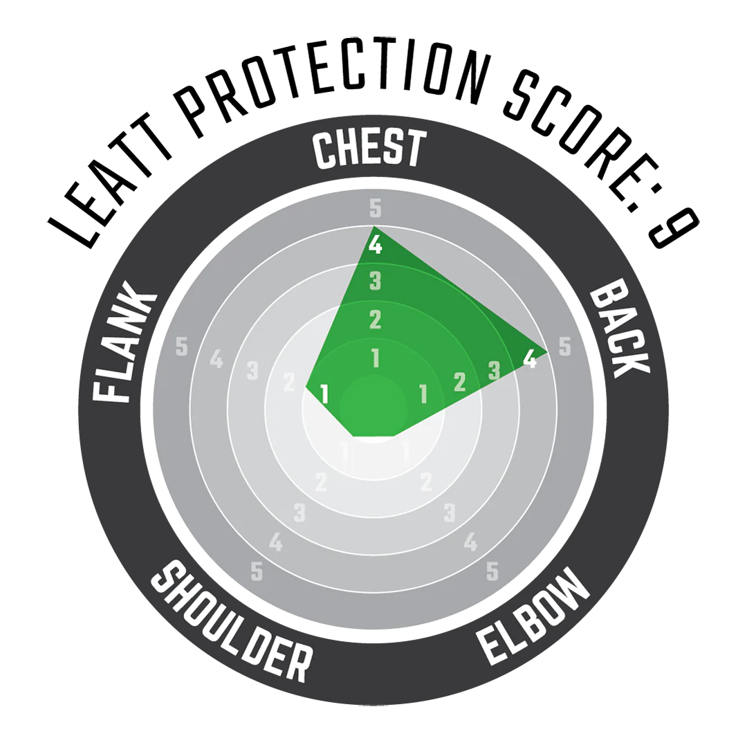 Chest Protector ReaFlex