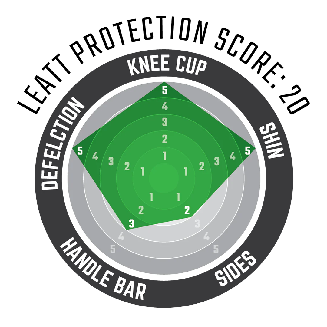 Knee & Shin Guard 3.0 EXT