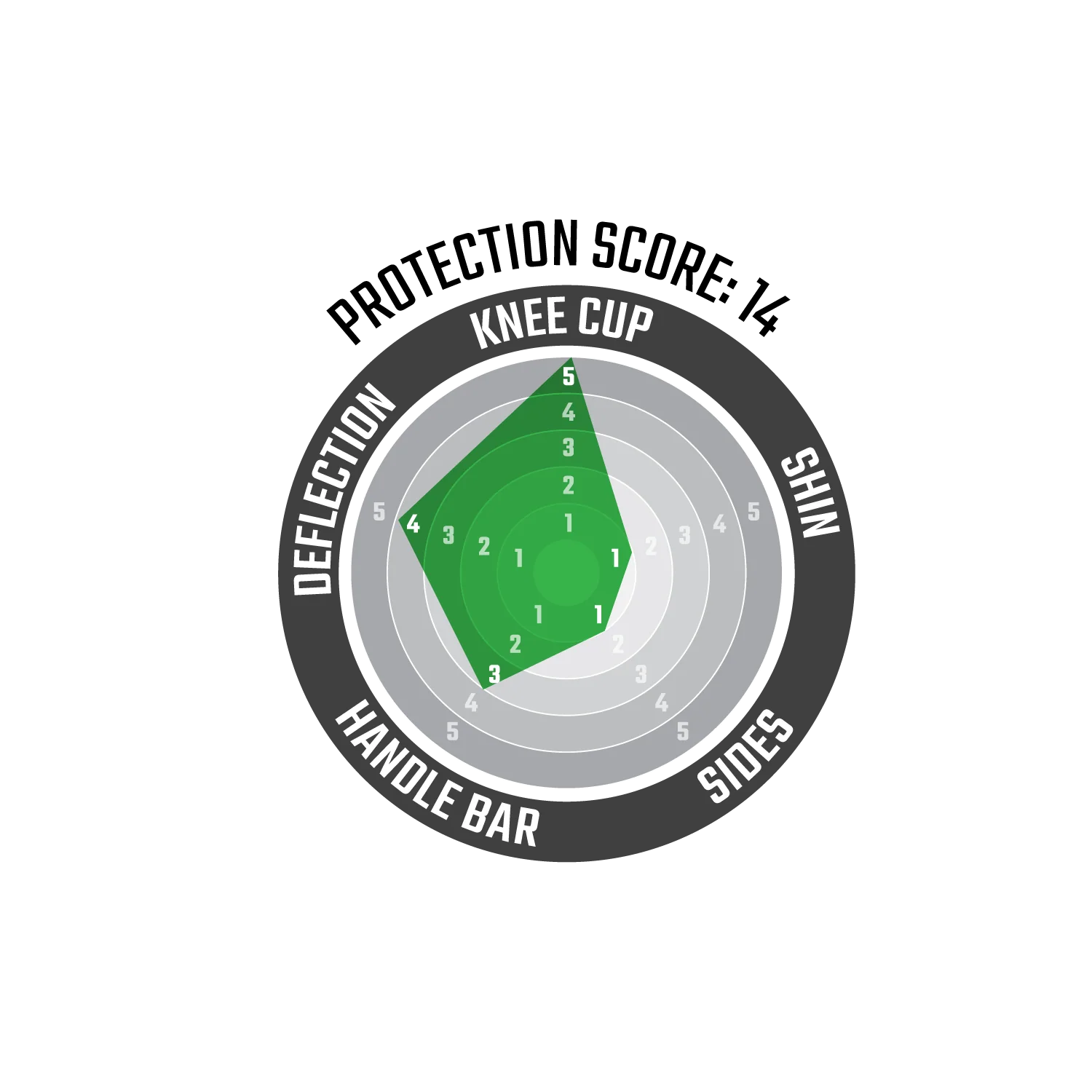 Knee Guard ReaFlex Hybrid Pro