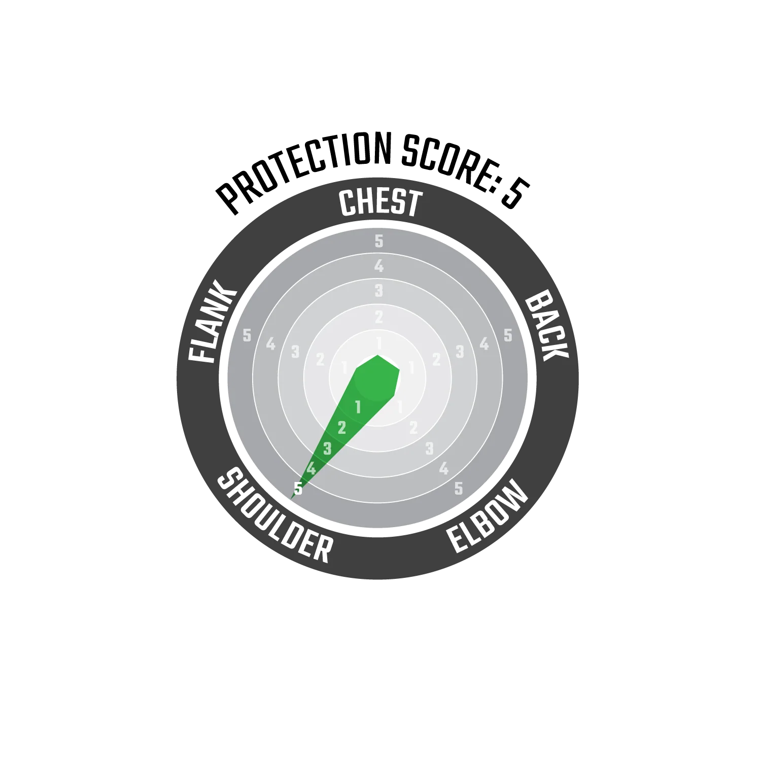 Shoulder Tee 3DF AirFit Lite Evo