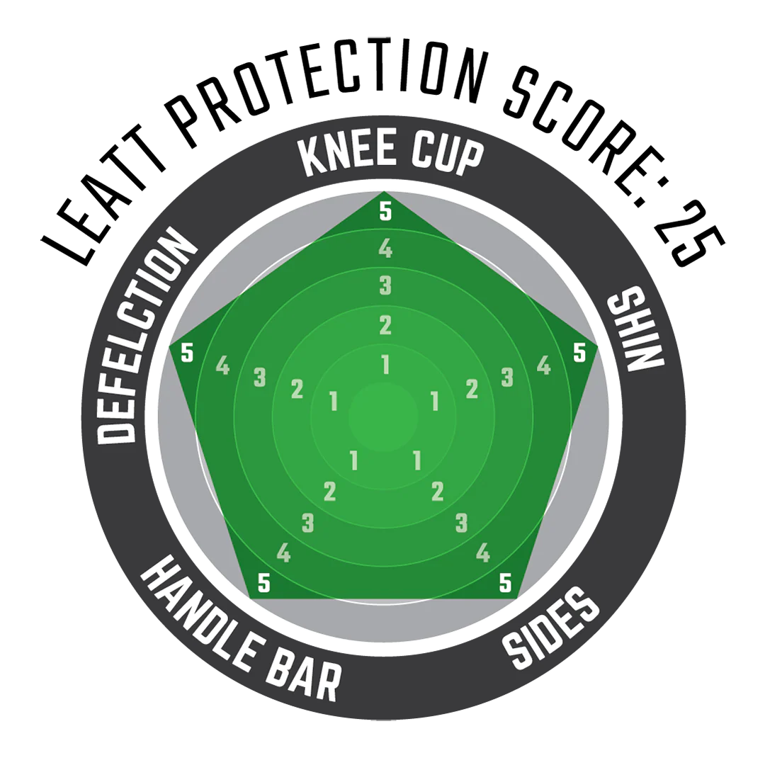 Knee & Shin Guard Dual Axis Pro