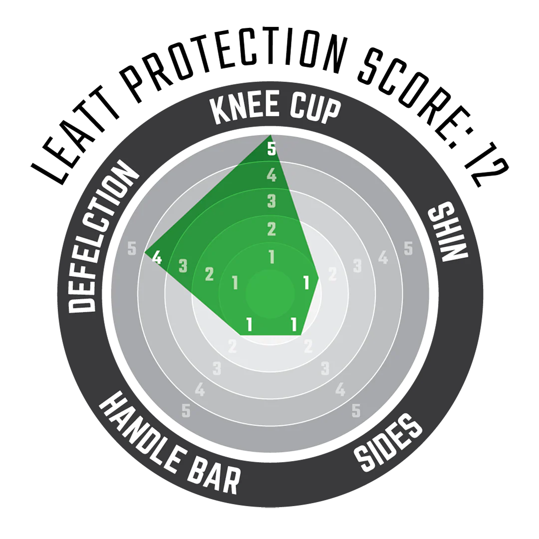 Knee Guard ReaFlex Hybrid