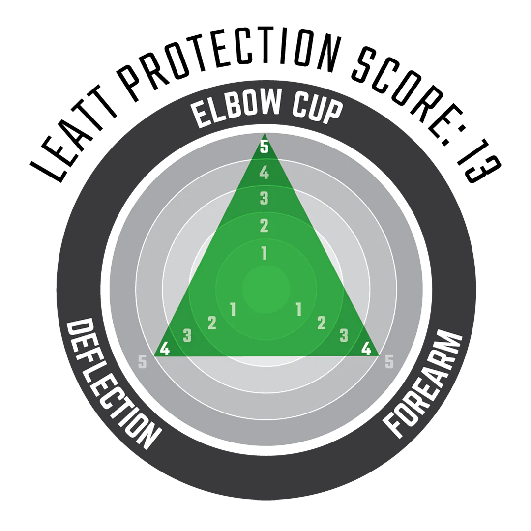 Elbow Guard ReaFlex Hybrid - Junior