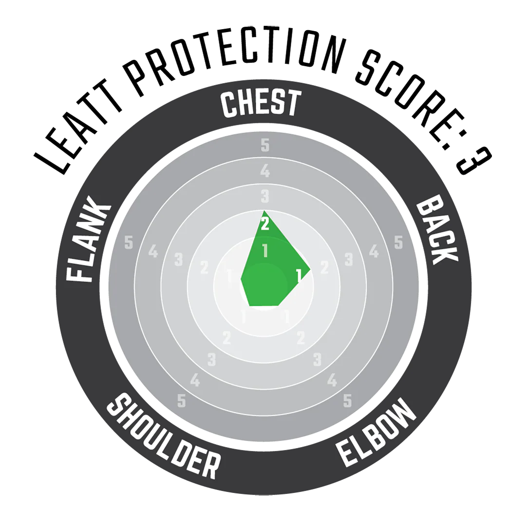 Chest Protector 2.5 - Mini