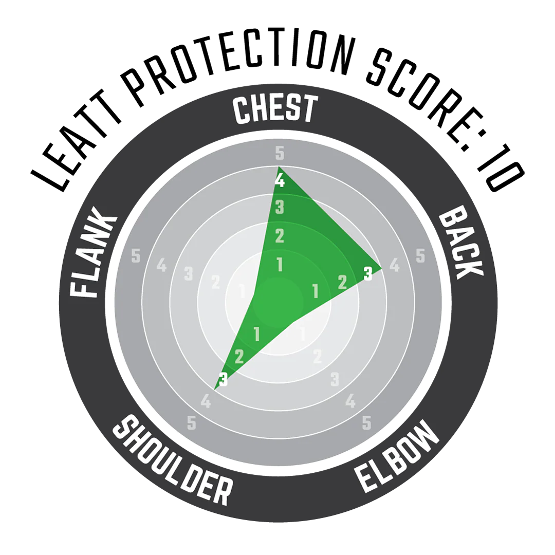 Chest Protector 3.5 Pro