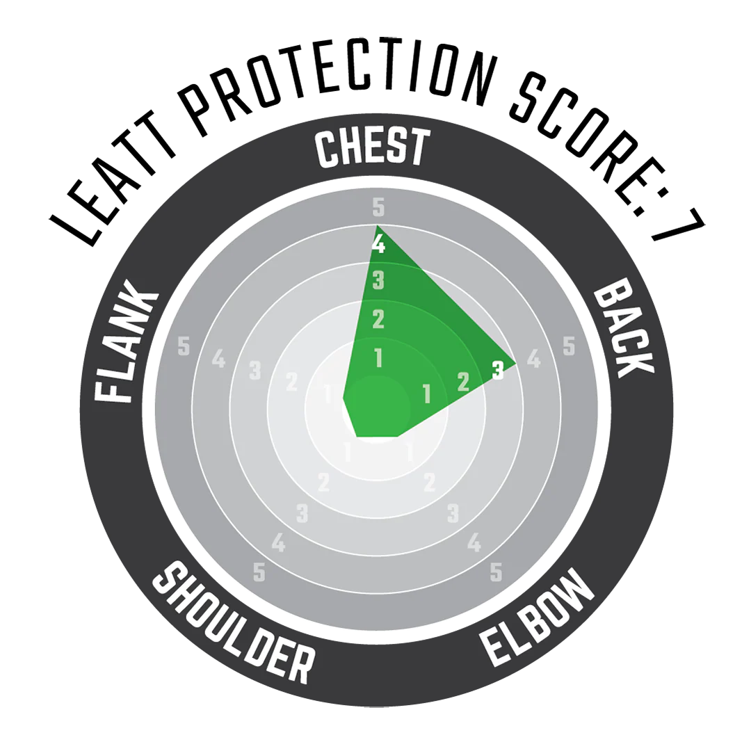 Chest Protector 3.5 - Junior