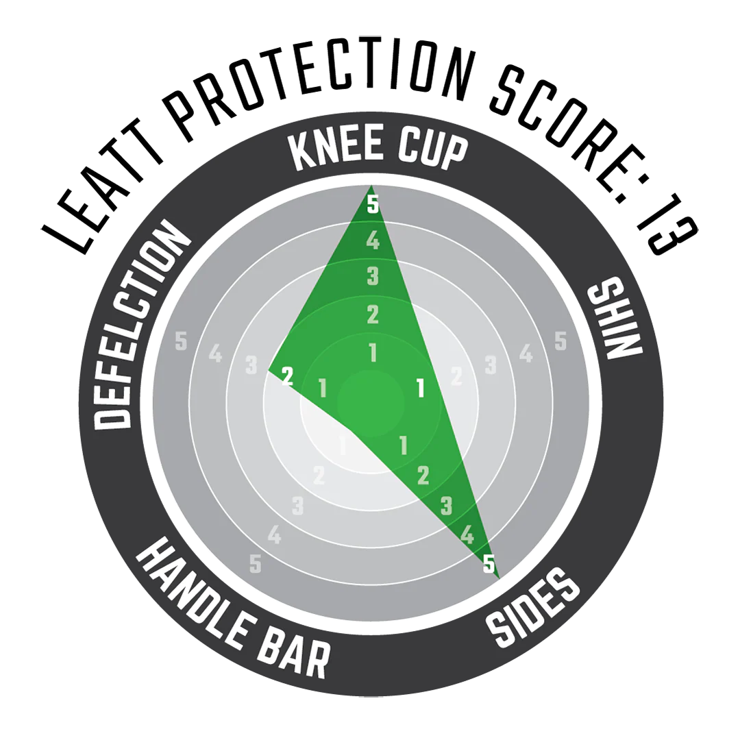 Knee Guard 3DF 5.0 Evo