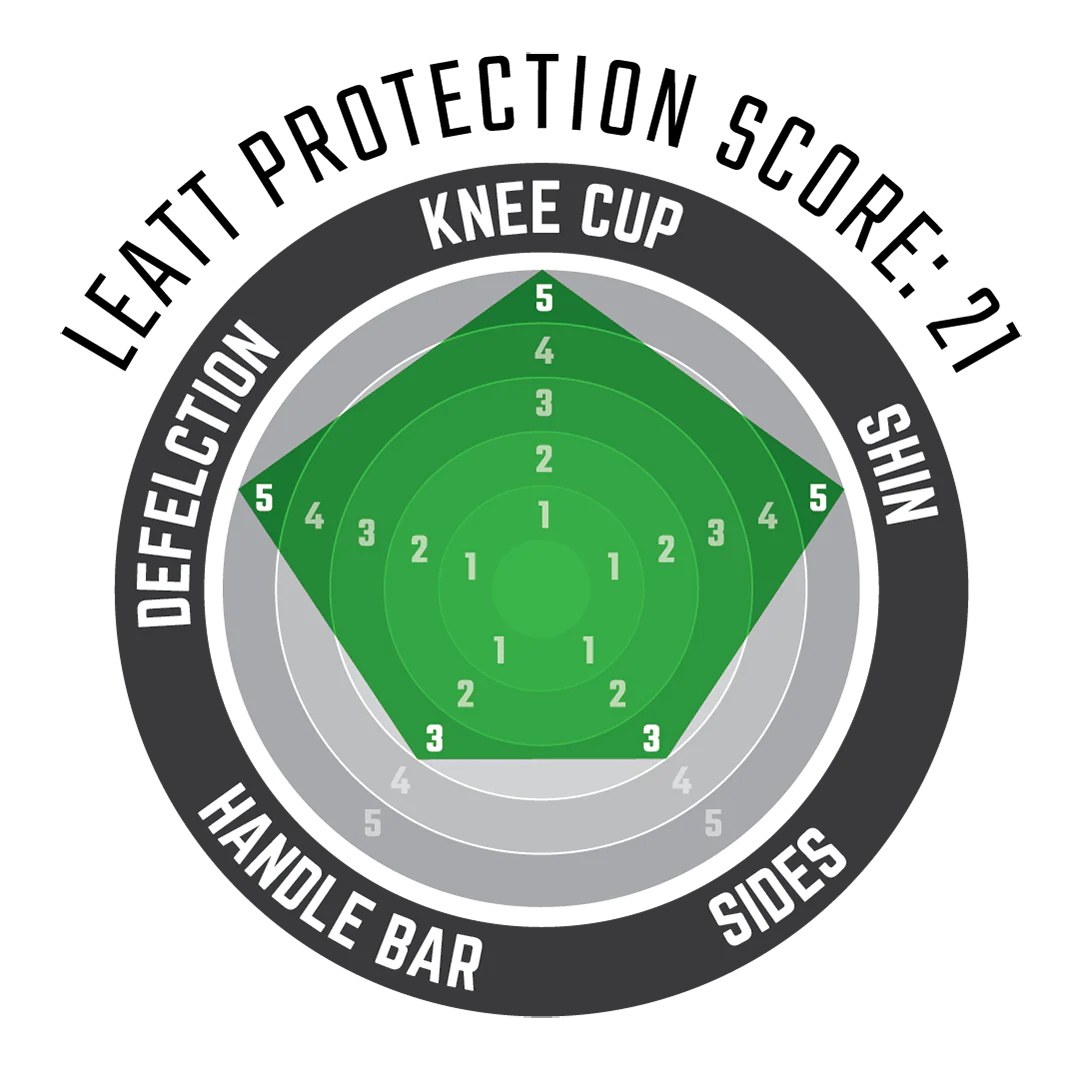 Knee & Shin Guard EXT