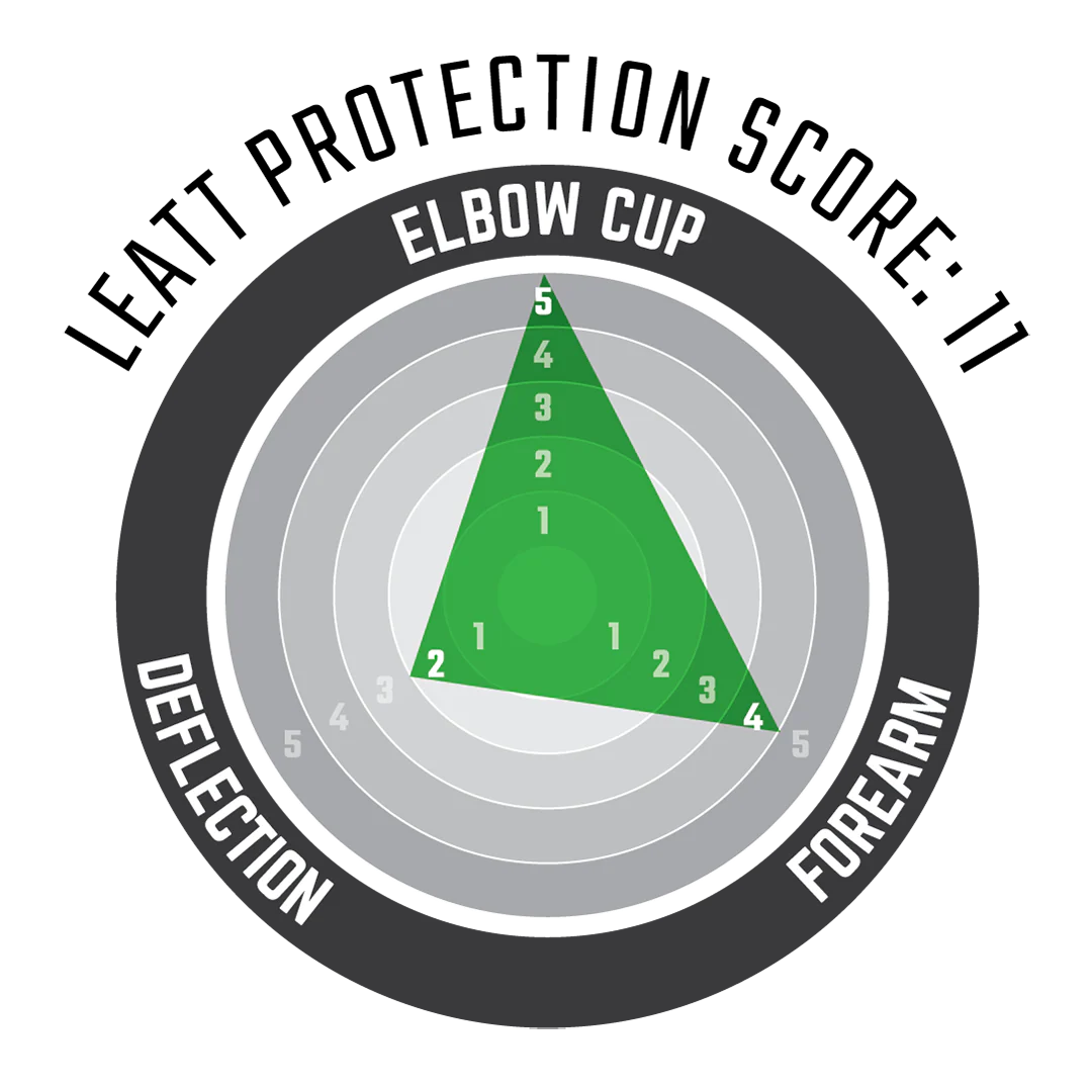 Elbow Guard 3DF 5.0