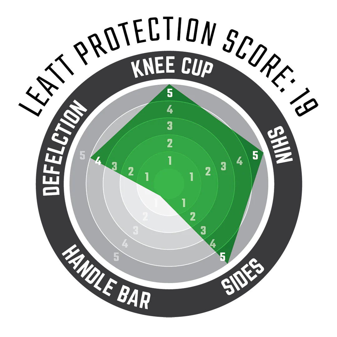 Knee & Shin Guard 3DF Hybrid EXT