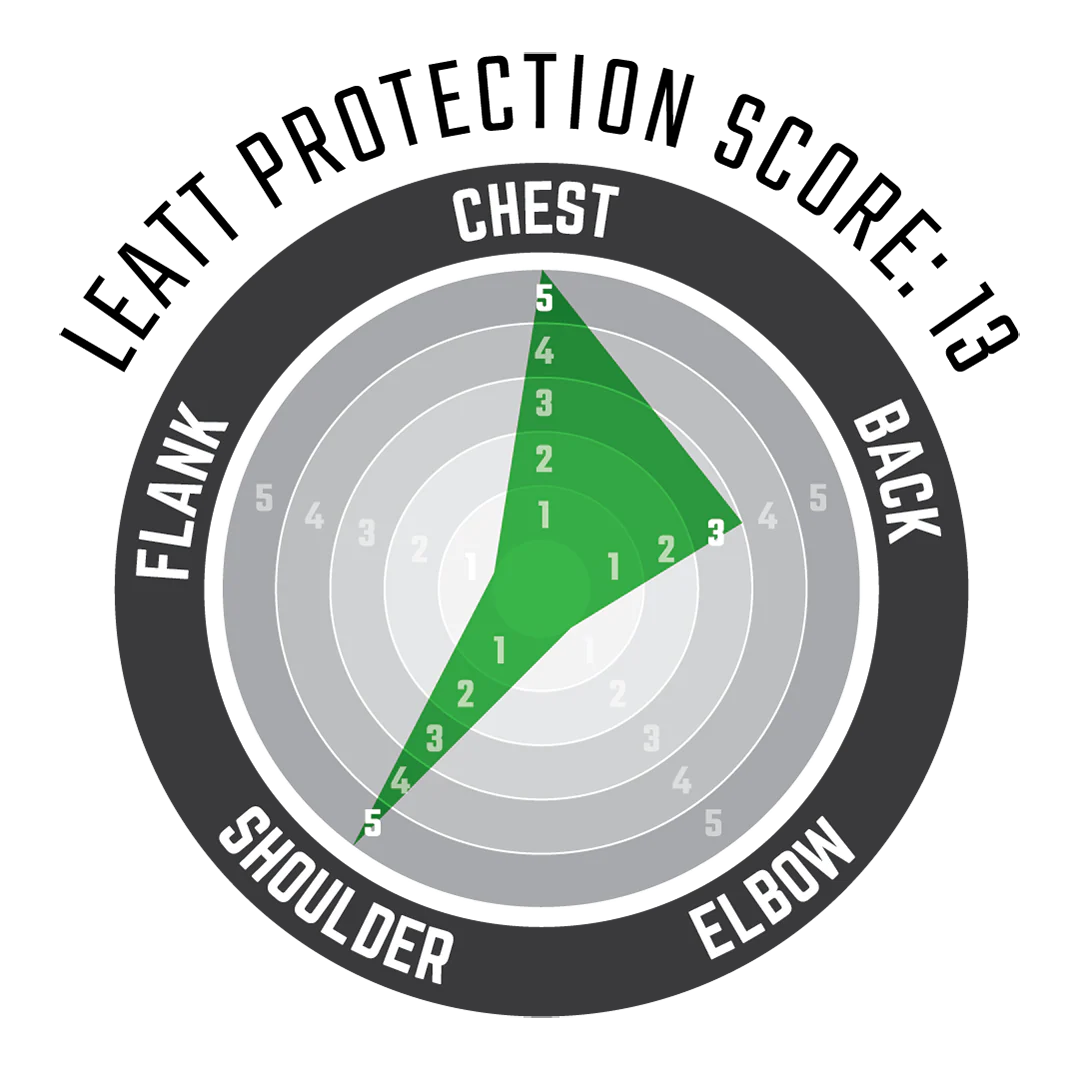 Chest Protector 5.5 Pro - Junior