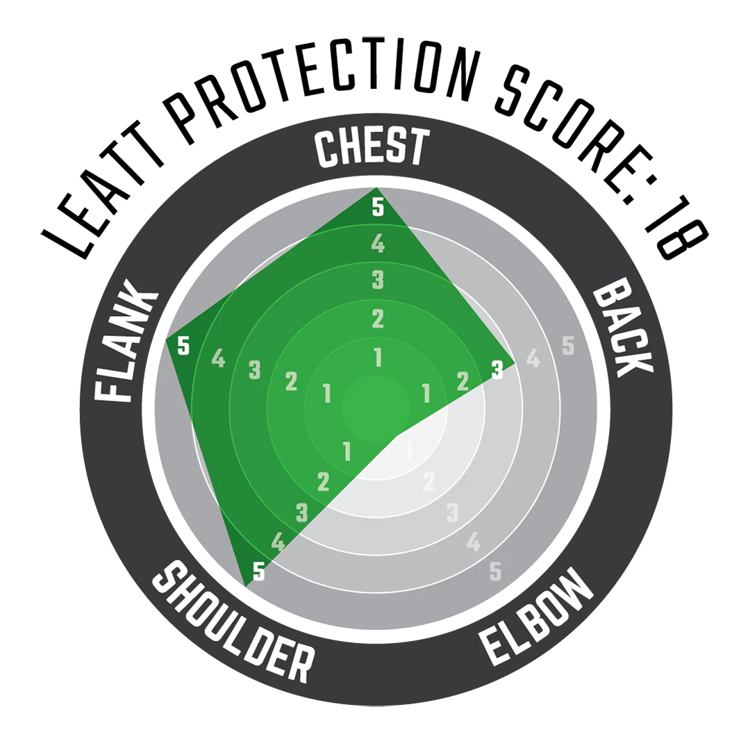 Chest Protector 5.5 Pro HD - Junior