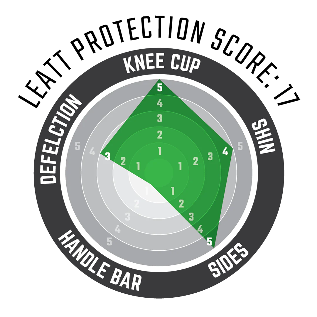 Knee Guard 3DF Hybrid